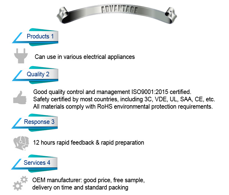 Uma fábrica líder na ISO9001: 2000 certificada por um cabo de extensão de potência padrão internacional conjunto com UL, CCC, CSA, VDE, BSI, PSE, Ket, Sev, SAA, IMQ, Iram, ke