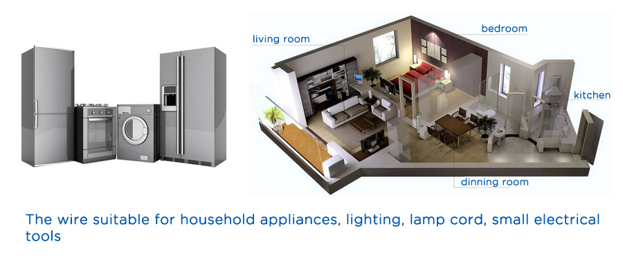 3c Approved BV/Bvr Wires for Housing and Office with Good Quality 